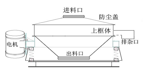 結(jié)構(gòu)圖.png